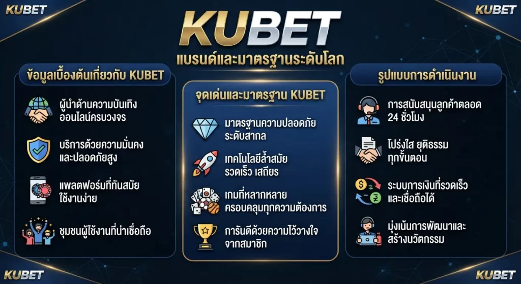 จุดเด่นและมาตรฐานของ KUBET