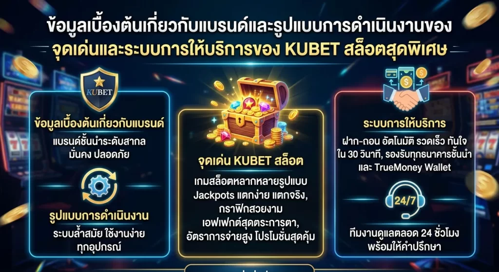 จุดเด่นและระบบการให้บริการของ KUBET สล็อตสุดพิเศษ